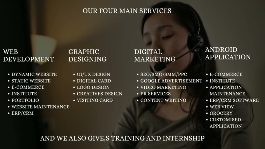 Digital marketing strategies in Greater Noida
